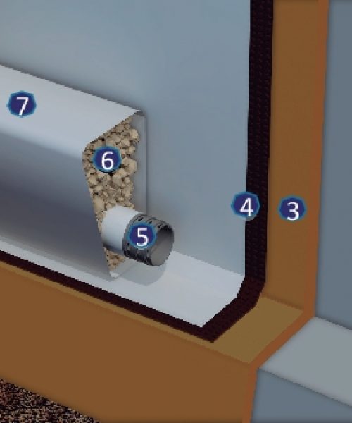 MUR3-D